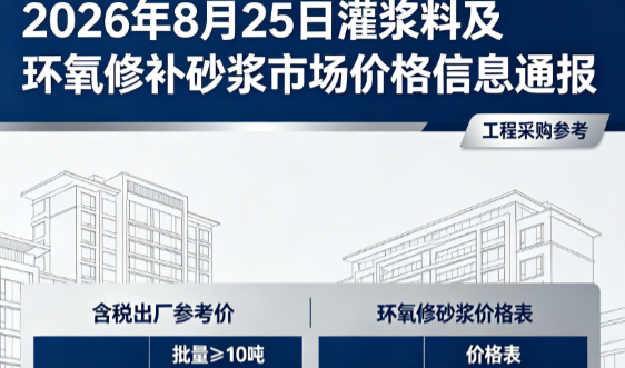 沁阳2026年8月25日灌浆料及环氧修补砂浆市场价格信息通报